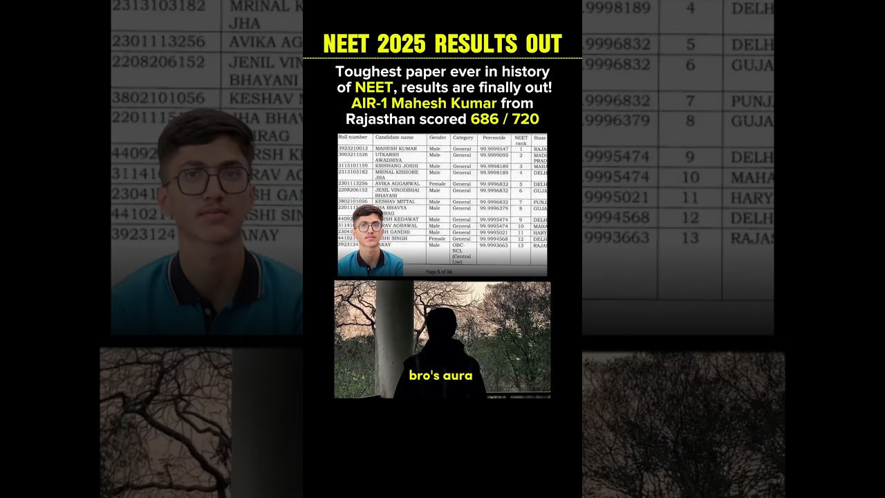 AIR 1 NEET 2025 🔥 Mahesh Kumar&rsquo;s Journey | 686/720 in Toughest Paper Ever!
