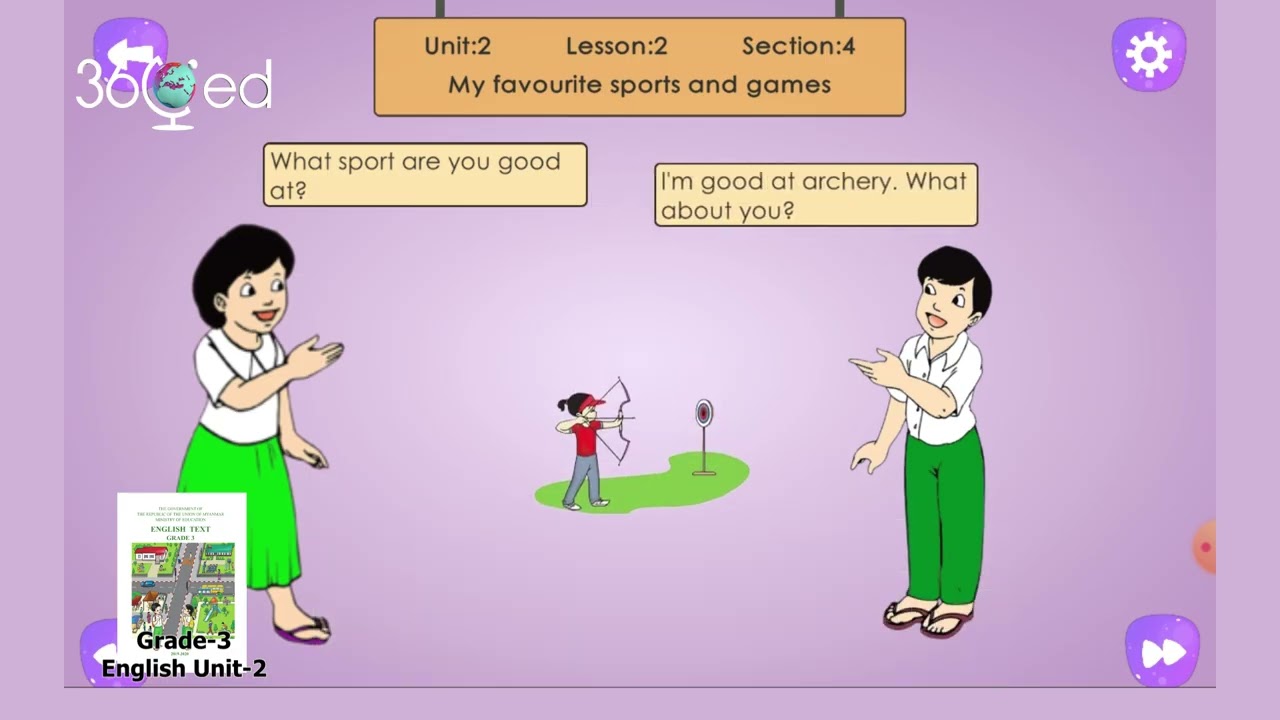 Grade 3 English, Unit 2, Lessons 1, 2, 3 and 4