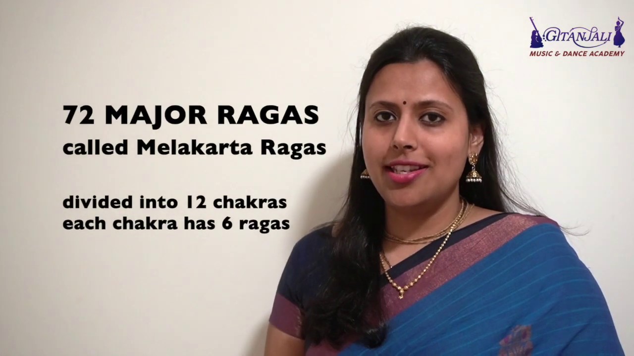 72 MELAKARTHA RAGA NAMES