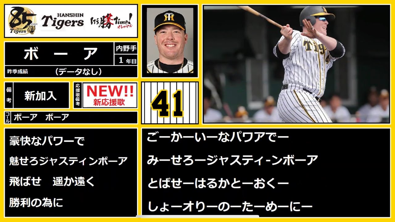【2020応援歌】阪神タイガース応援歌ガイド（選手別応援歌＋チャンステーマ＋α）