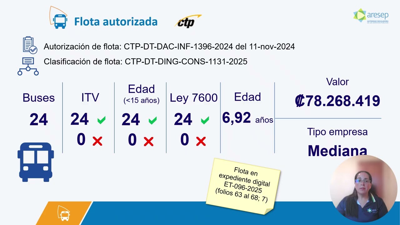 ARESEP explica propuesta de ajuste en ruta de bus 232