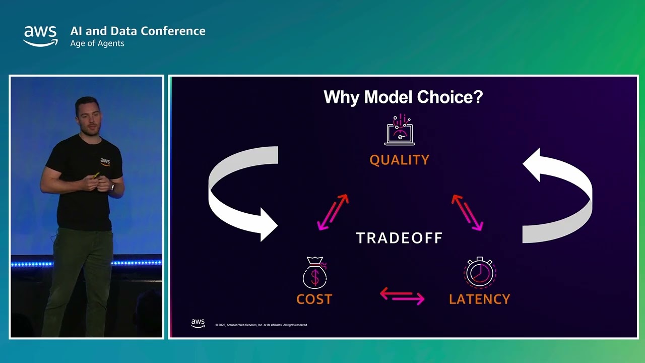 AWS AI and Data Conference 2026 - Project Mantle in Amazon Bedrock | AWS Events