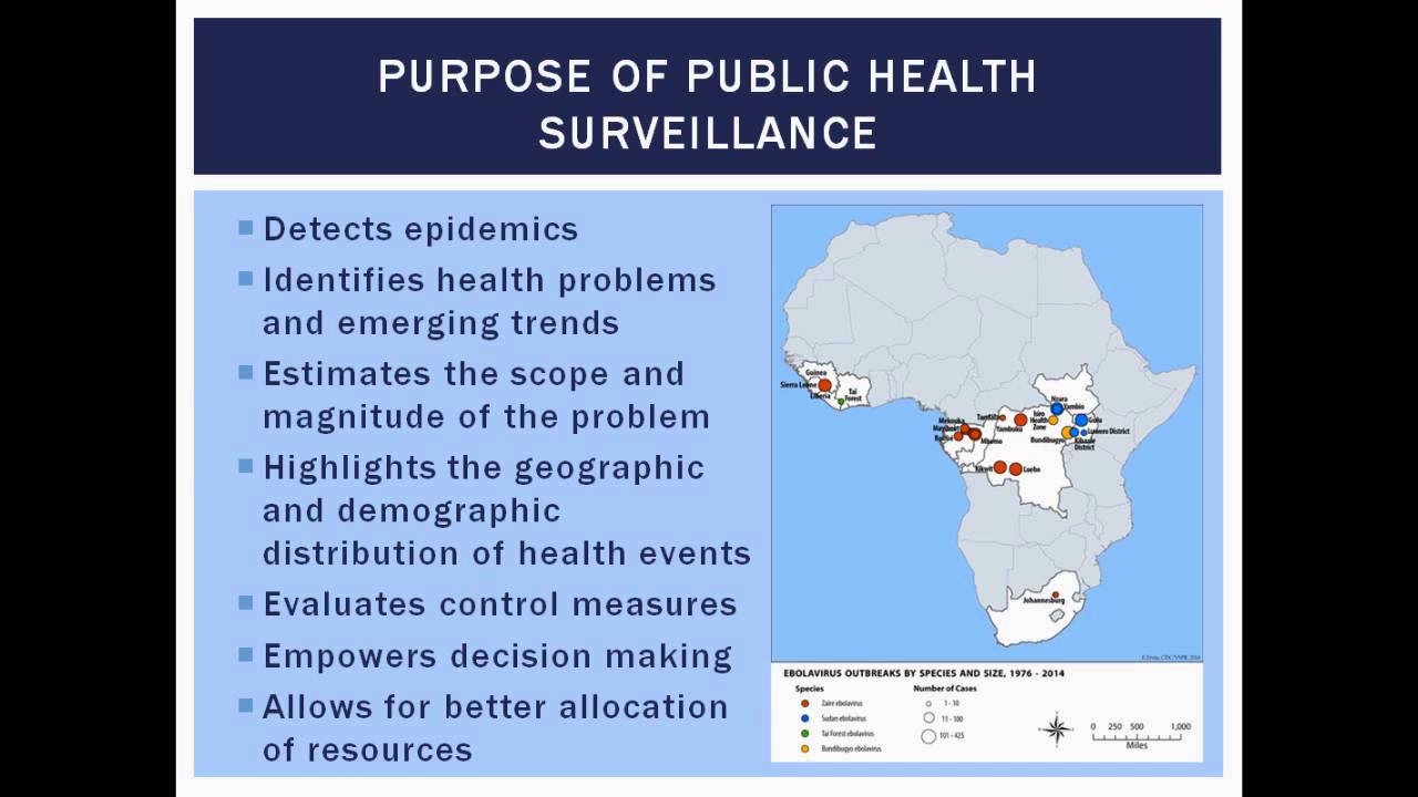 Introduction to Epidemiology and Surveillance Systems - August, 20 2014