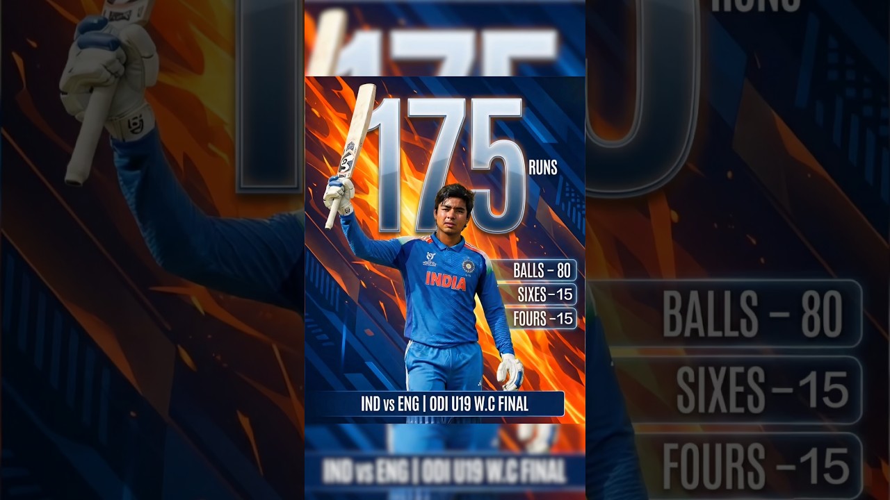 Final Mein 175 Runs! Vaibhav Suryavanshi Ka Toofan | IND U19 vs ENG U19 Final #80Ball175Runs