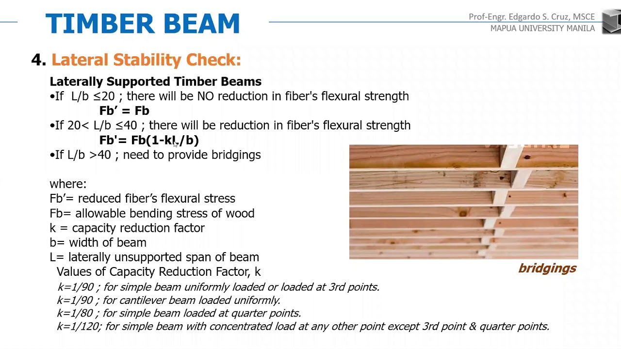 SM2G2 TIMBER BEAMS