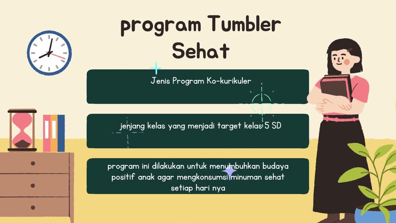 Tugas Ruang Kolaborasi Modul 3.3 Pengelolalan Program Berdampak Positif Bagi Murid