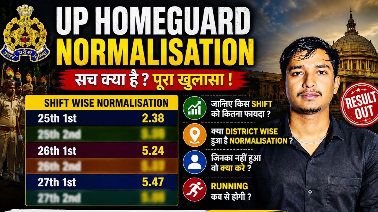 UP Homeguard Normalization II Which SHIFT Got the Most Normalization @RojgarwithAnkit