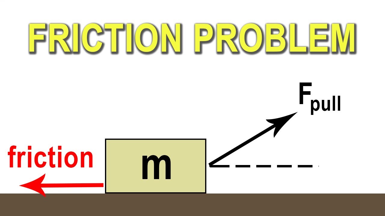 Simple Friction Problem Example | Dan the Tutor