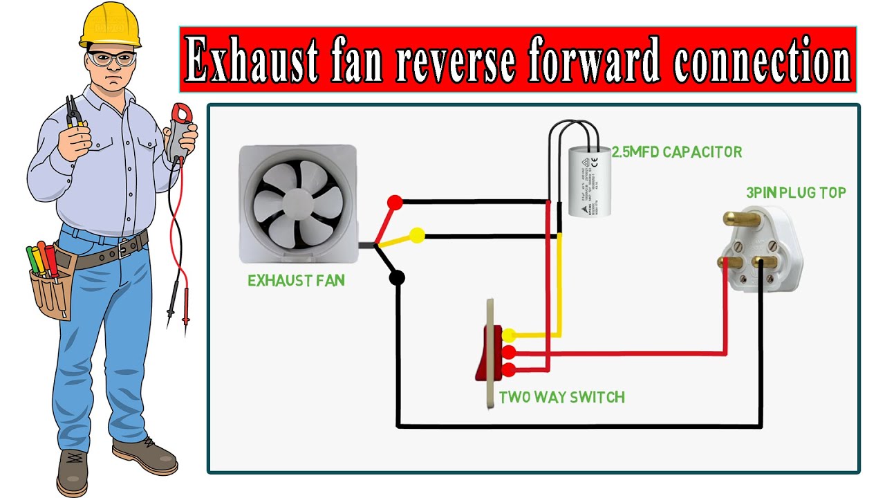 Exhaust fan reverse forward connection |Jr Electric School