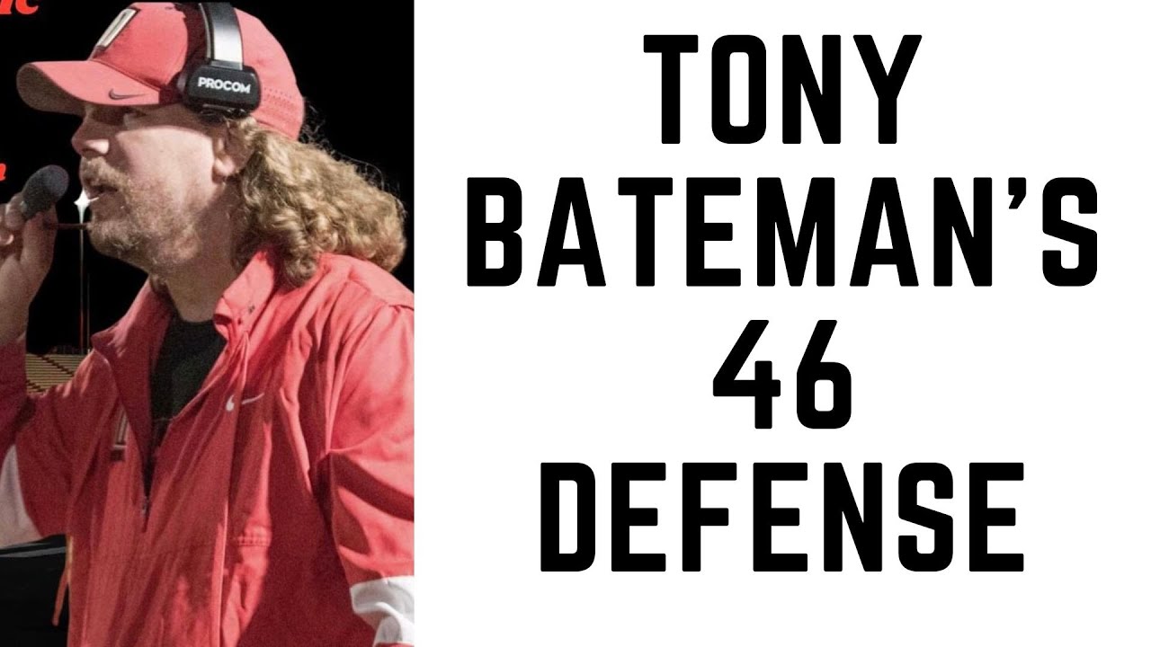Tony Bateman's 46 Defense 2024 Part 1