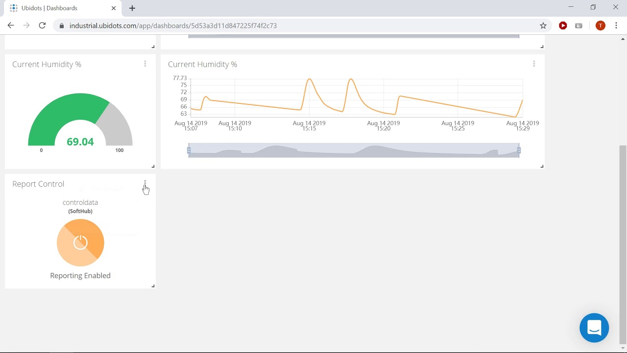 OmnIoT SoftHub to Ubidots Dashboard Tutorial example (pt 2)