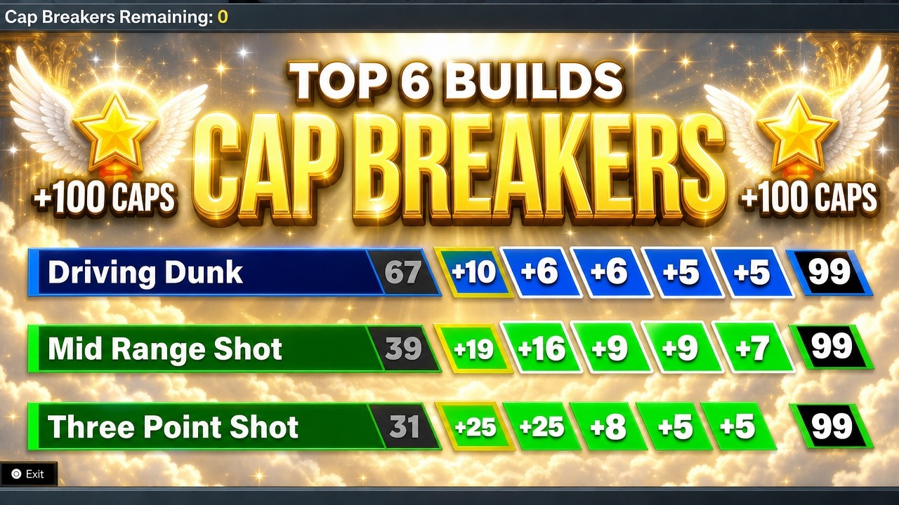 *UNSTOPPABLE* ALL Cap Breaker HACKS REVEALED NBA2K26 😱 top 6 best builds nba 2k26