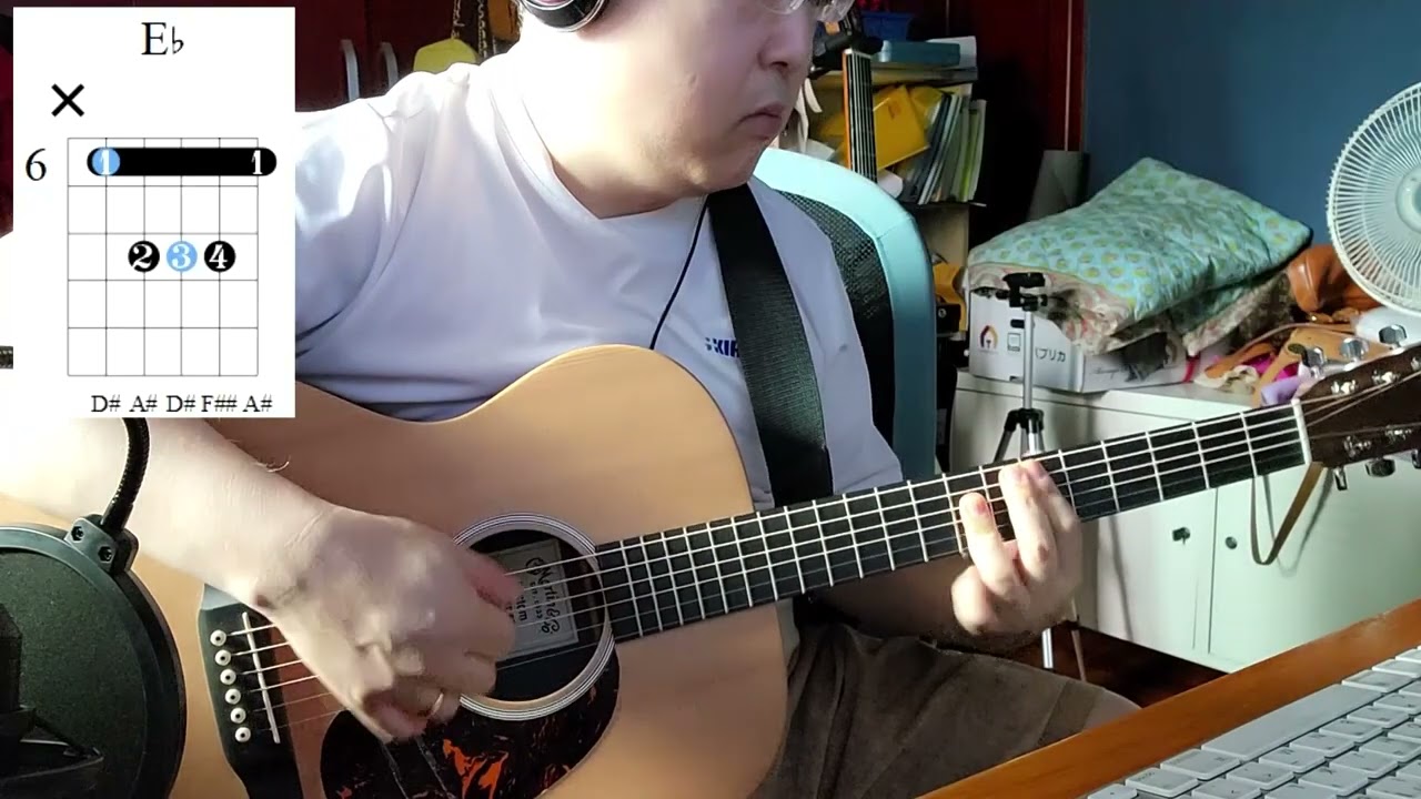 He ain't heavy, he's my brother  - The Hollies, guitar backing, chord diagram, lyrics