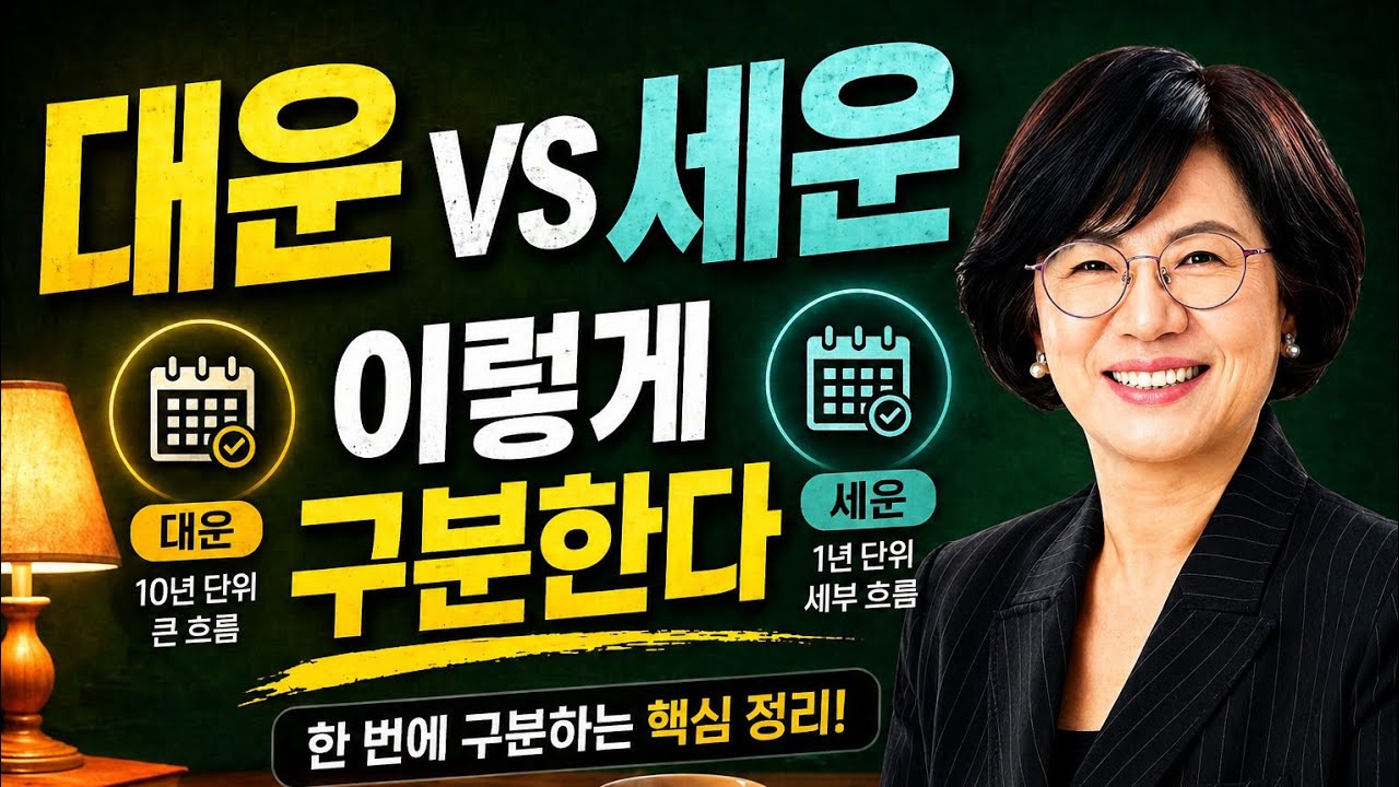 [운세 흐름 읽기] 대운과 세운, 어떻게 달라요?