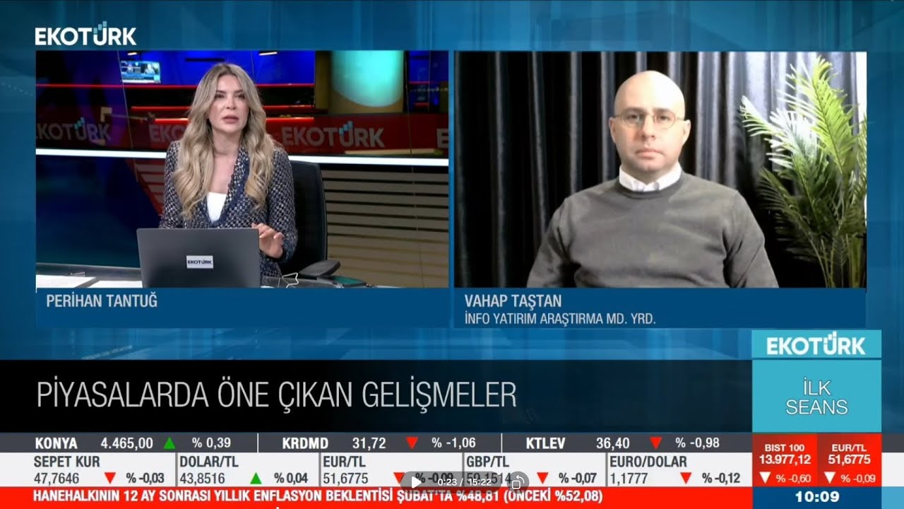 EkoTürk Yayını - Dr. Vahap Taştan - SPK Fon Düzenlemeleri, Türkiye Enflasyon, BİST100 ve Altın