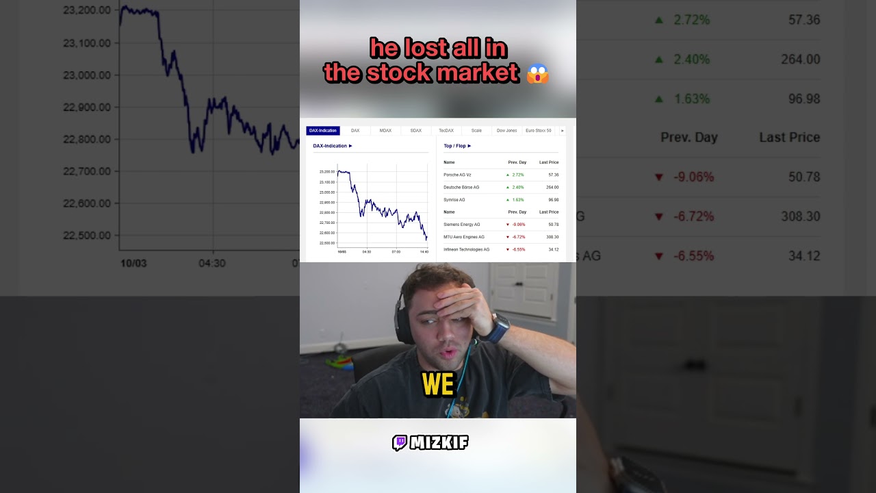 He LOST ALL Money In The Stock Market