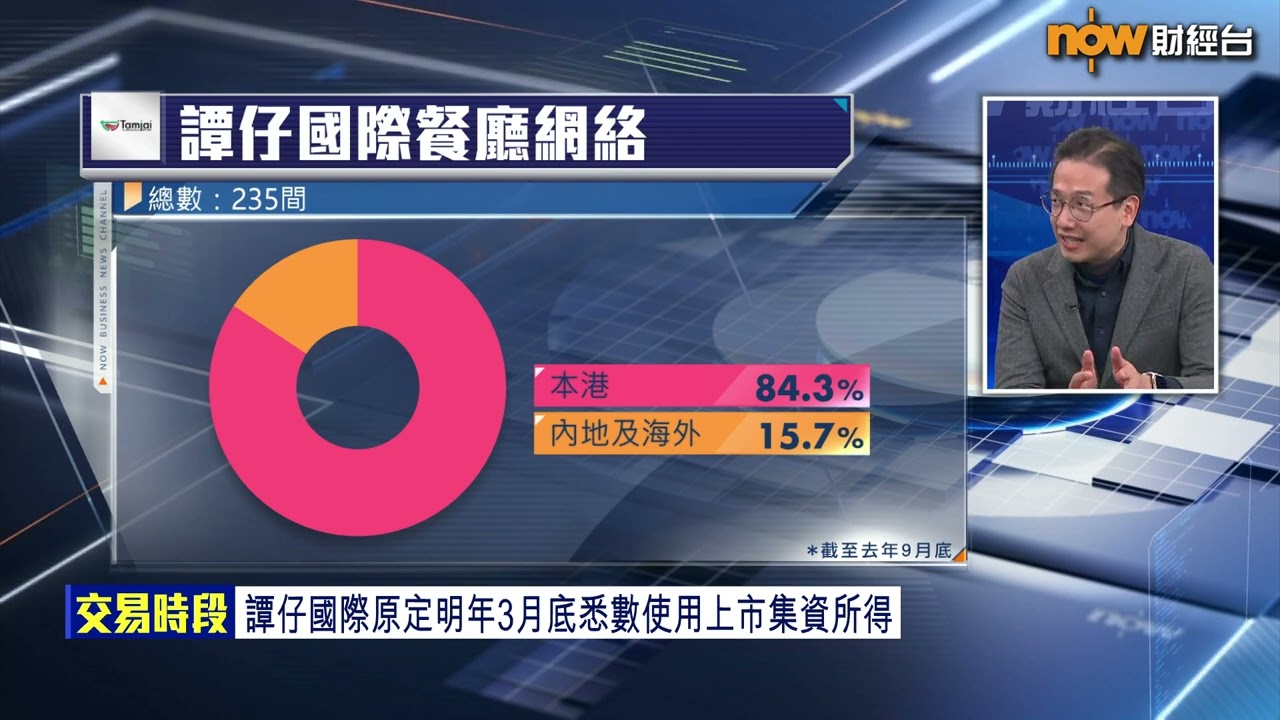 【專家分析】譚仔私有化 是為日後再上市「鋪路」？