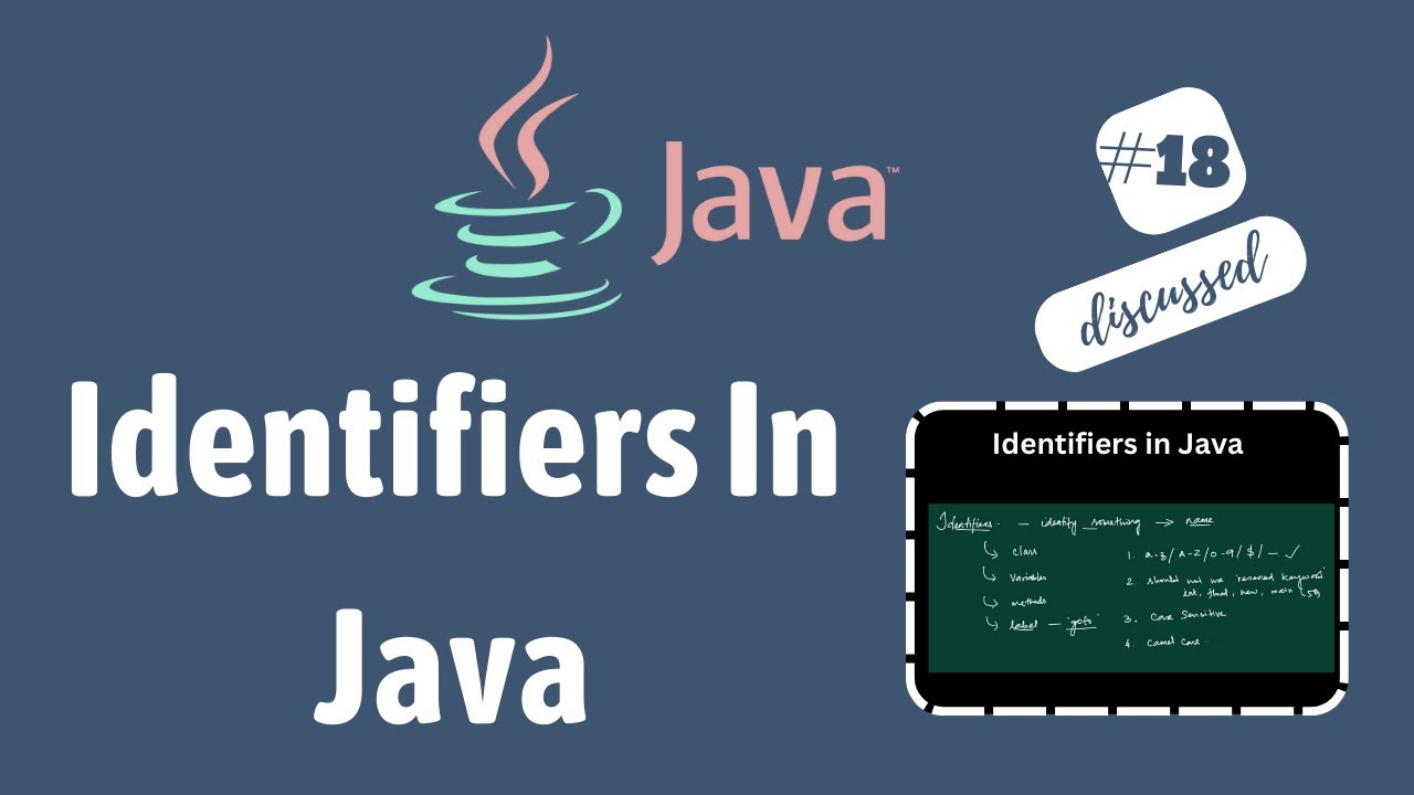 #18 Identifiers in Java | How to create identifiers | Types of Identifiers | Camel case in Java