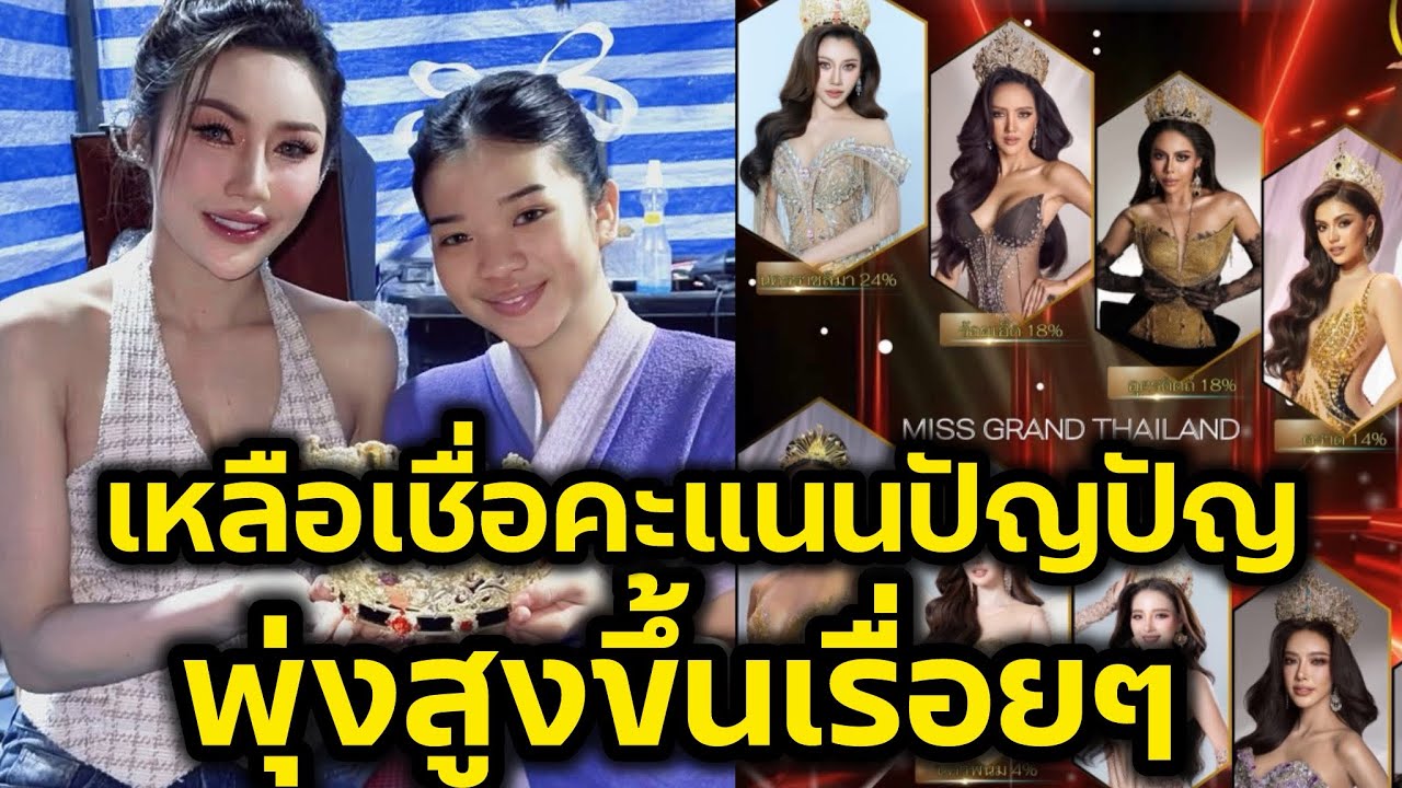 เหลือเชื่อ‼️คะแนน ปัญปัญ พุ่งสูงขึ้นเรื่อยๆแฟนคลับน้องอุ๋งอิ๋งแห่เชียร์‼️