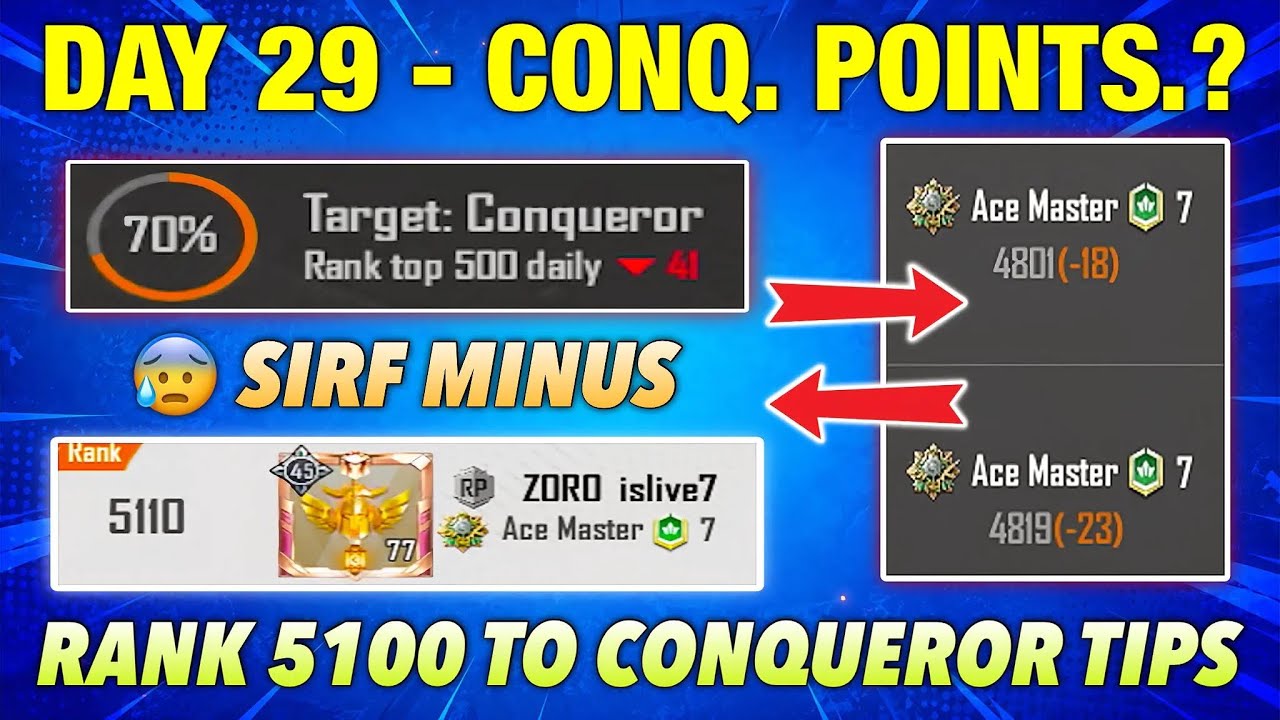 😰 -41 RANK 5100 ACE MASTER TO CONQUEROR | BGMI 4.5 SOLO / DUO / SQUAD RANK PUSH GUIDE