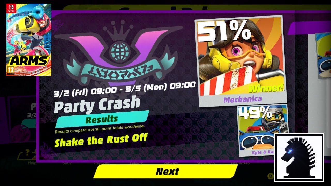 NS ARMS - The 6th Party Crash - Final Results & Rewards