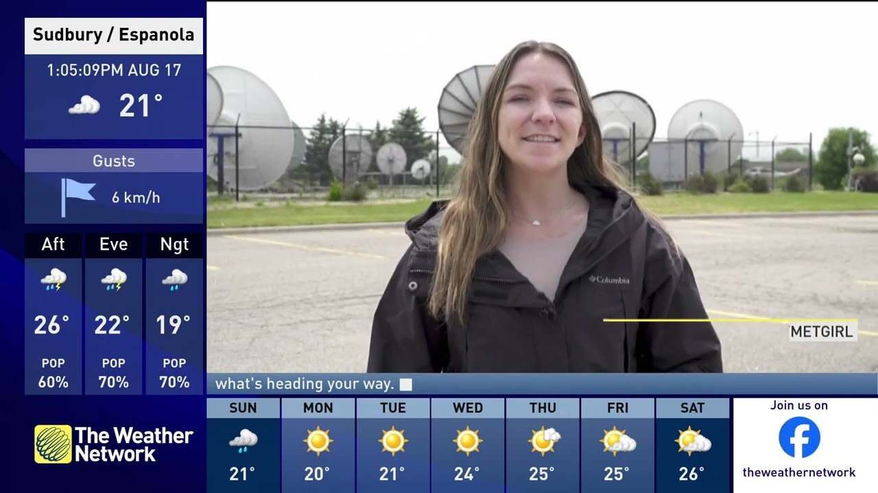 TWN - Local Forecast and Severe WX - August 17th, 2024 (2)