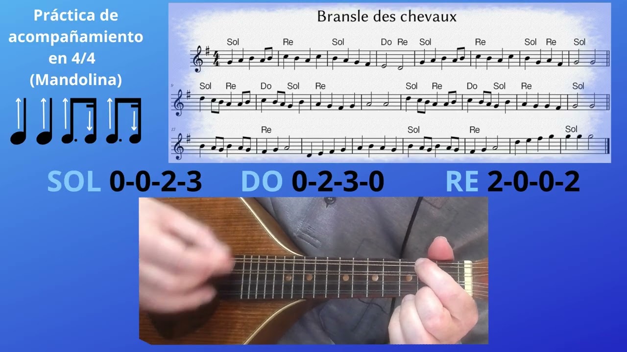 Acompañamiento fácil con mandolina | Ritmo sencillo sobre un Bransle francés