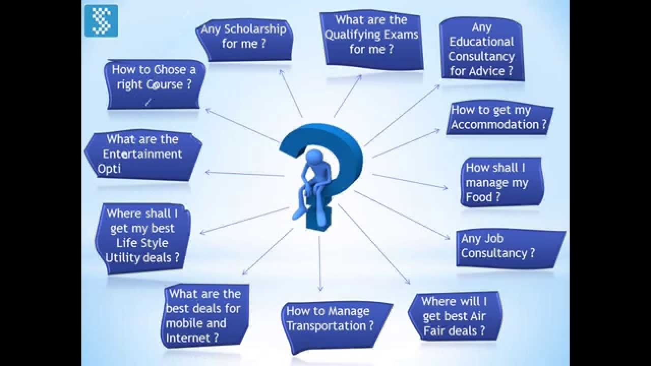 STUNITED :: How Can it help YOU