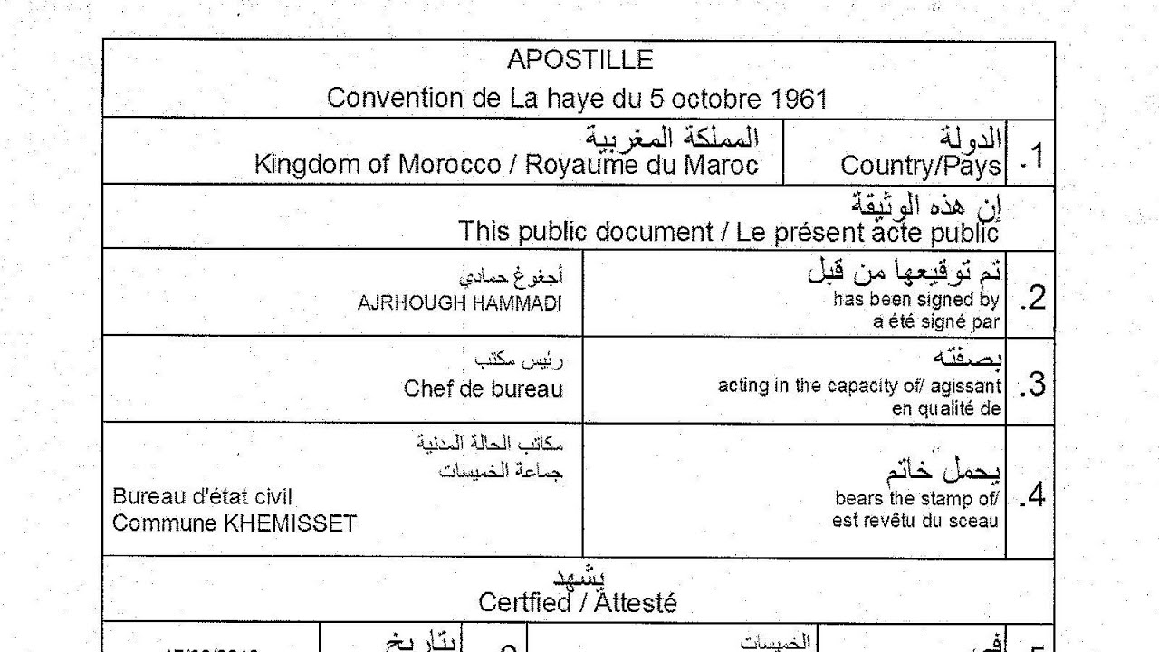 ابوستيل... فالعمالة او حتى المحكمة؟ #apostillado #españa #arraigo