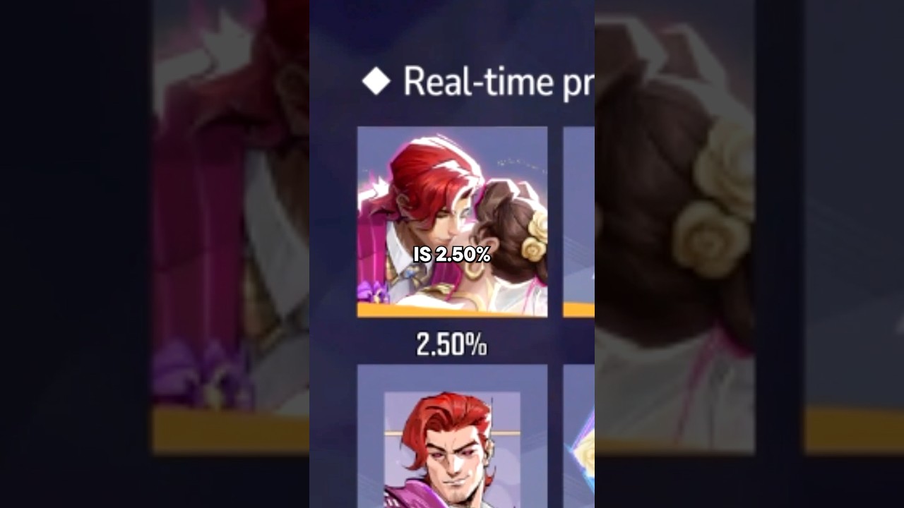 Реальный шанс получить набор &laquo;Гамбит&raquo; и &laquo;Разбойник&raquo;!