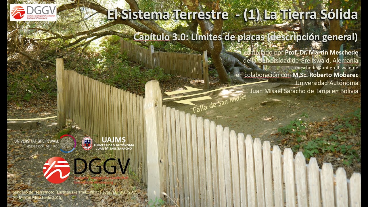 Cap. 3.0 Límites de placas – descripción general