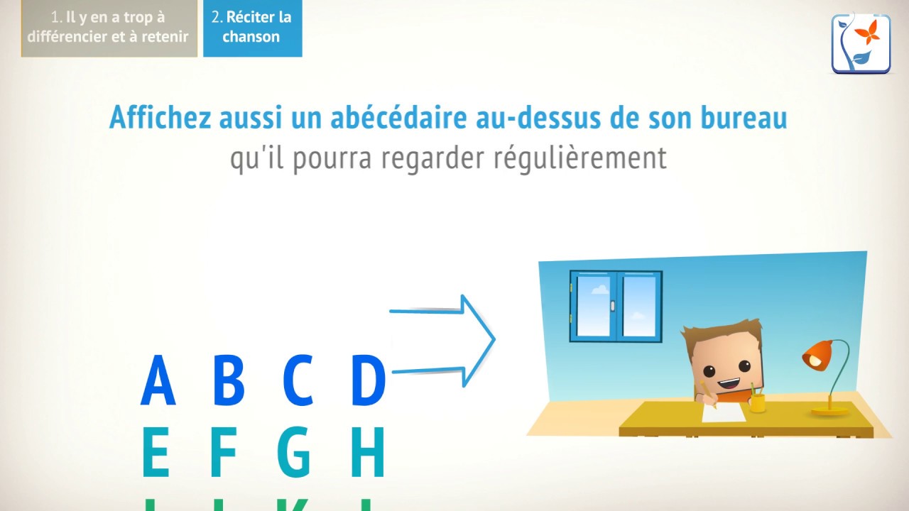 Connaître le nom des lettres et l'ordre alphabétique
