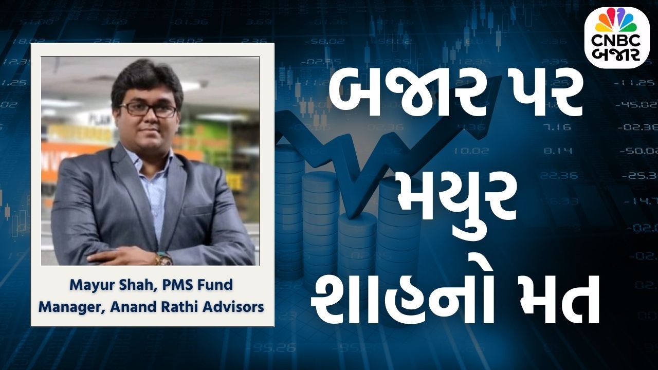 Live: Market Big Voice | Mayur Shah | Anand Rathi | US India Trade deal | Budget 2026 | Nifty 50