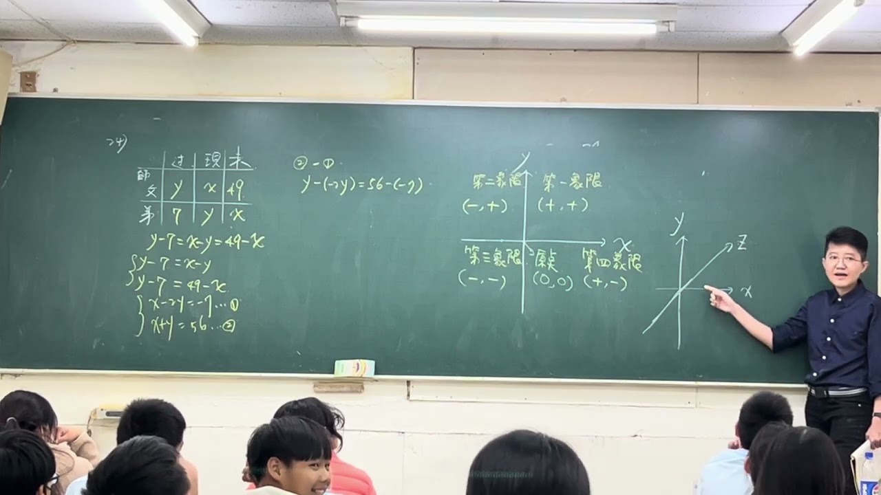 1150302國一數2（楊壹）