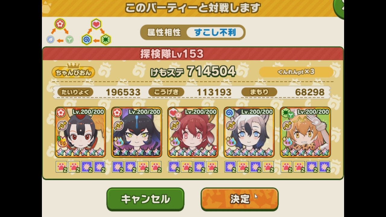 【けものフレンズ３】ちからくらべ　対ちゃんぴおん【けもフレ３】