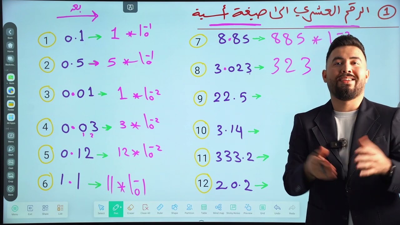 فيزياء سادس علمي | محاضرة اساسيات ضرب الاسس | محاضرة - 1