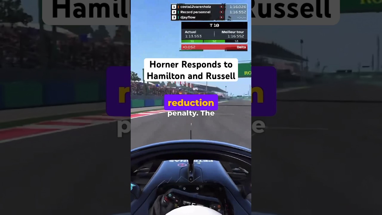 Horner Responds to Hamilton and Russell on the Cost Cap #HungarianGP