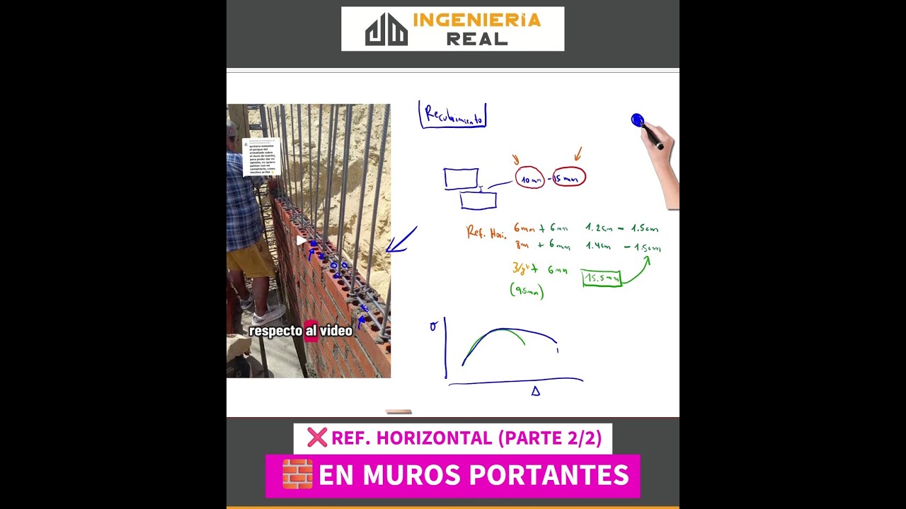 🧱❌Exceso de Acero en Muros Confinados - ¡Cuidado!