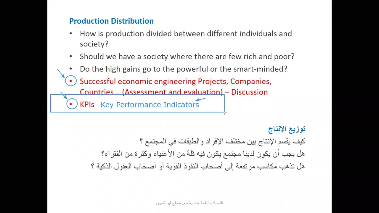 Introduction to Economy   Part 2