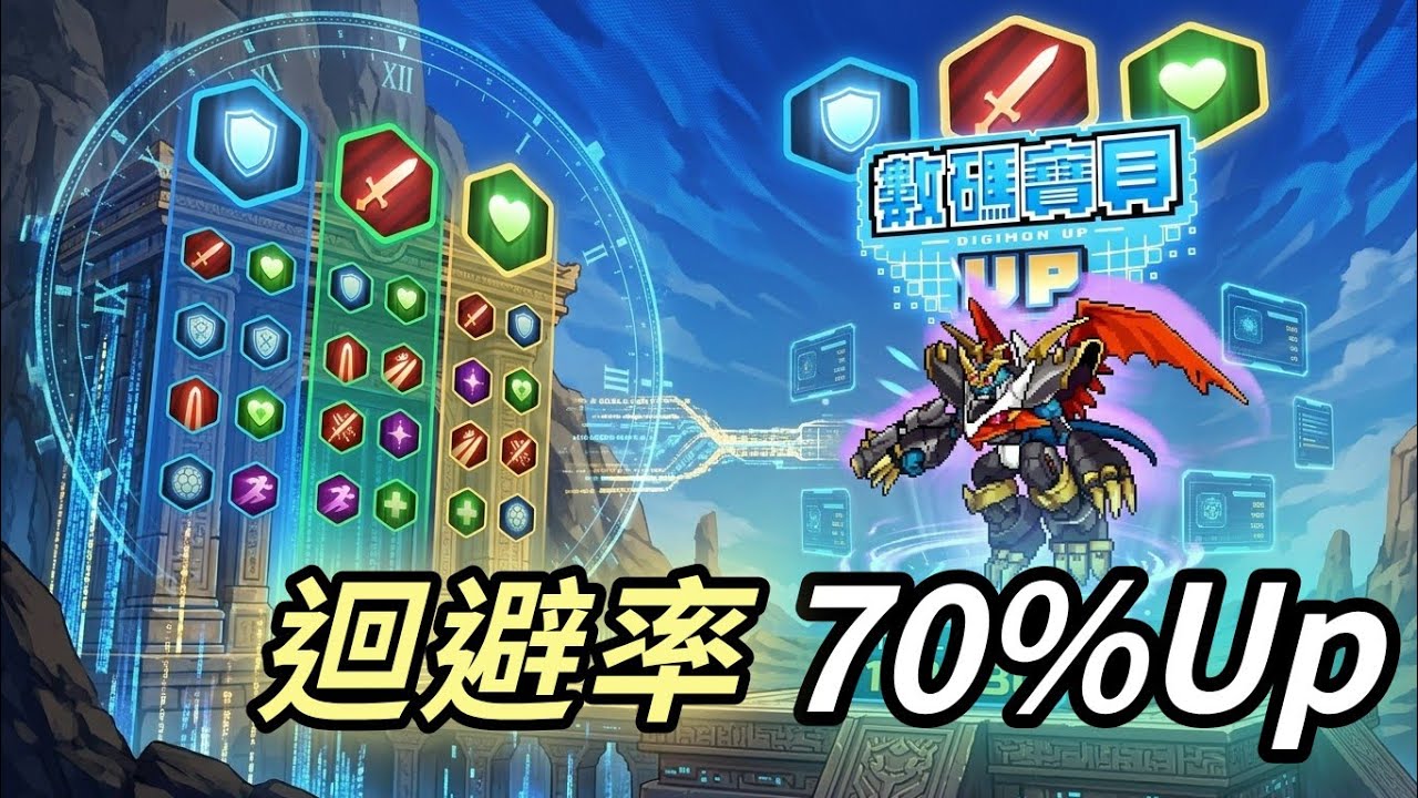 ​【DGUP】 「迴避率」達到70%UP｜新系統Over drive提升有感｜DIGIMON UP｜數碼寶貝UP