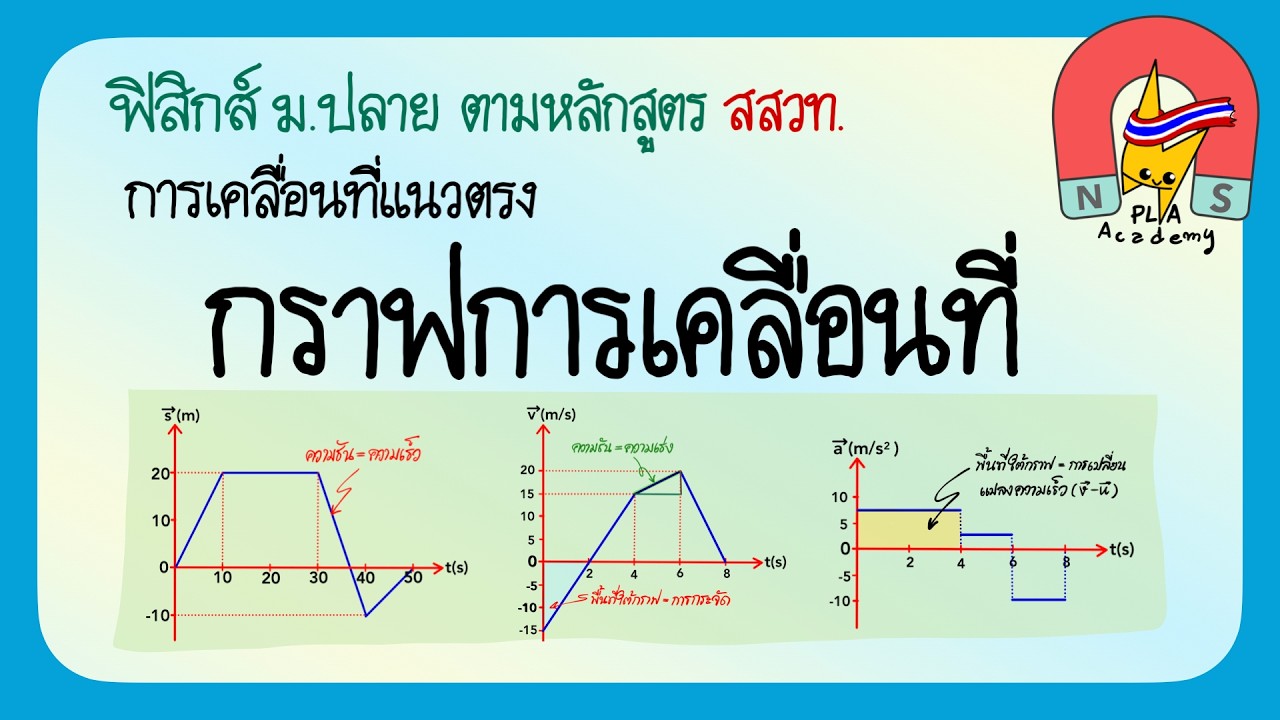 กราฟการเคลื่อนที่แนวตรง ม.4 เทอม 1 | ฟิสิกส์ ม.ปลาย