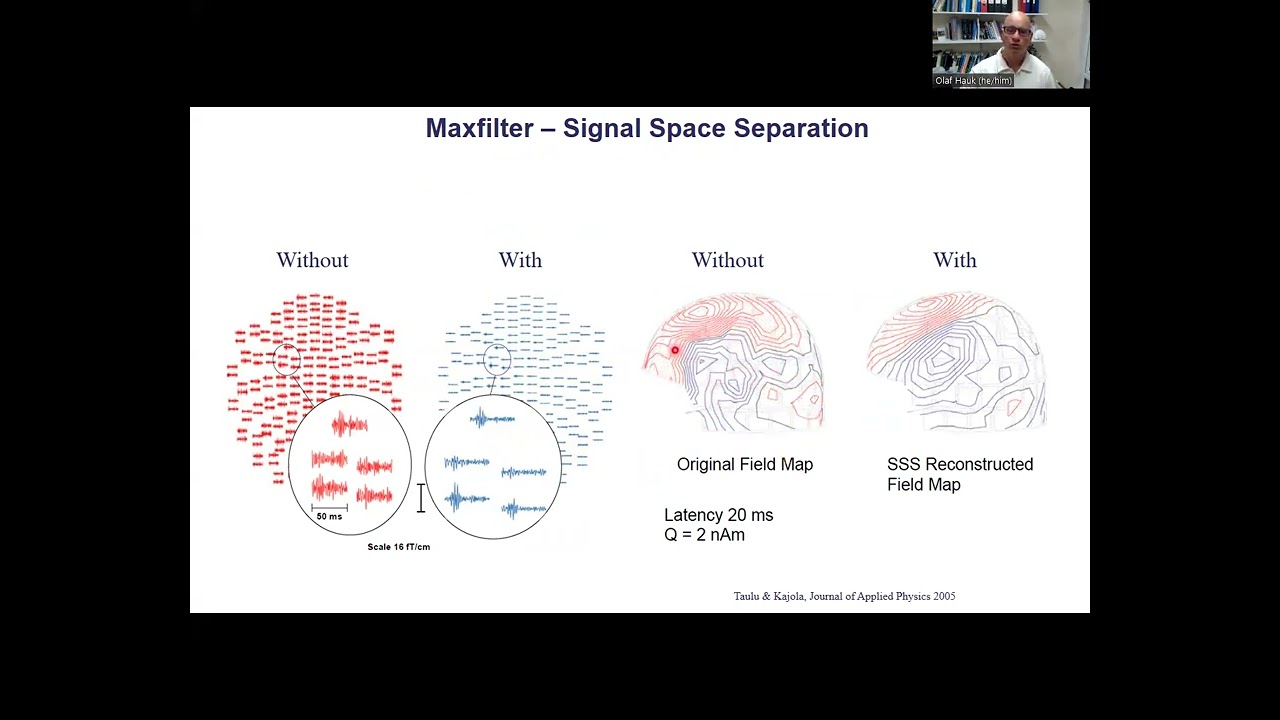 Maxfiltering of EEG/MEG data