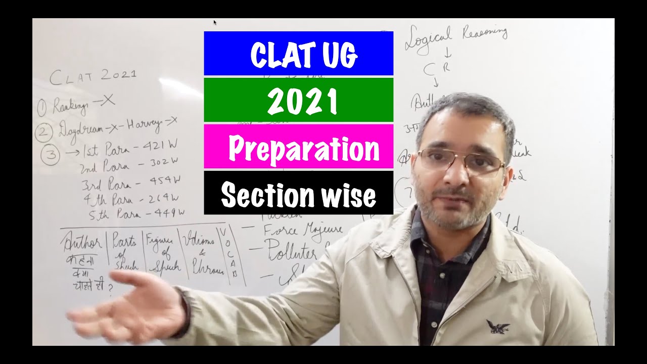 CLAT 2021 | How to prepare and manage your preparation