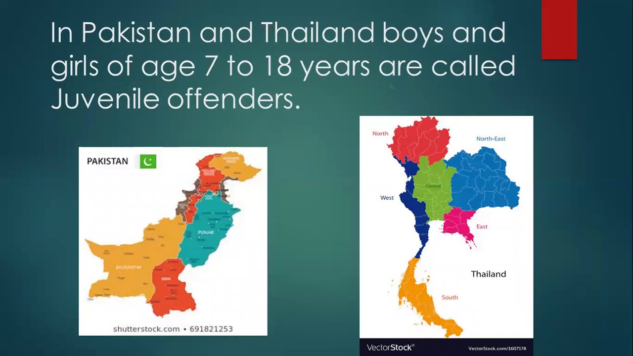 chapter -10 ( Social problems of Bangladesh)