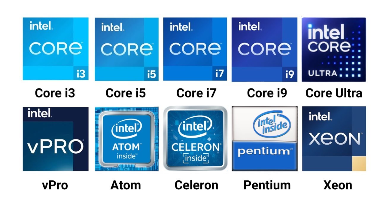 Every Intel CPU Explained in 7 Minutes