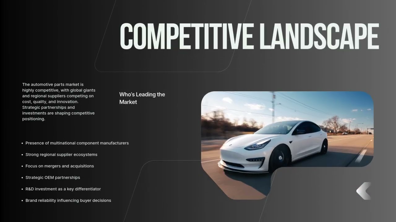 Global Automotive Parts Market Explained | Trends, Insights & Opportunities