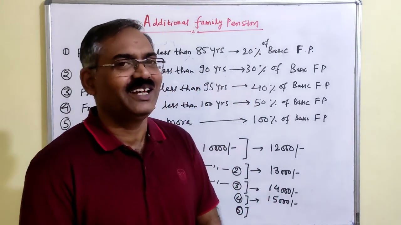 What is additional family Pension.