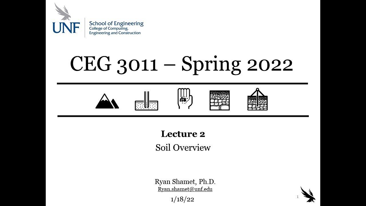 CEG3011 - Lecture 2