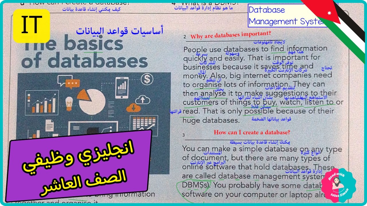 عاشر انجليزي وظيفي نظام بيتيك | IT | صفحة 7 شرح مبسط
