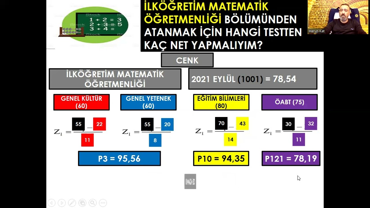 7 - İLKÖĞRETİM MATEMATİK ÖĞRETMENLİĞİ BÖLÜMÜNDEN ATANMAK İÇİN KAÇ NET YAPMALIYIM?